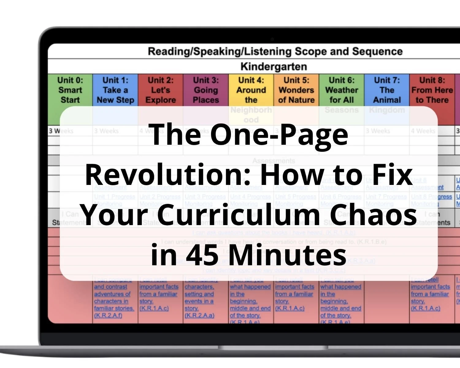 The One-Page Revolution: How to Fix Your Curriculum Chaos in 45 Minutes