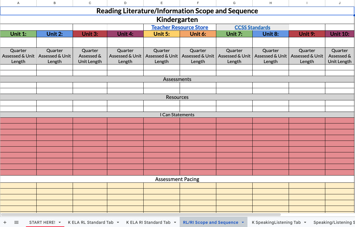 There is a scope and sequence ready for each topic to paste in standards.
