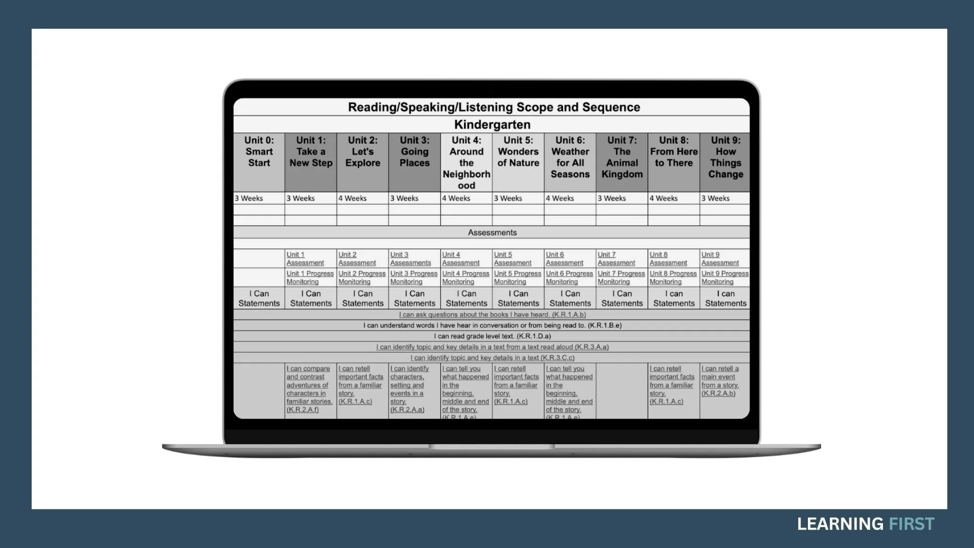 The One-Page Revolution: How to Fix Your Curriculum Chaos in 45 Minutes