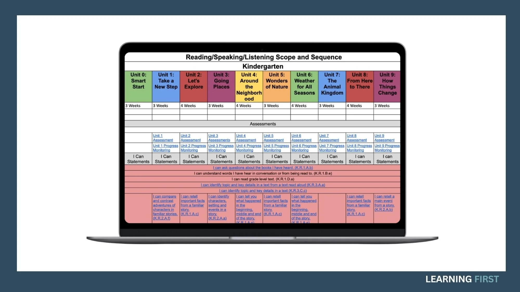 Meet Your Teaching Dashboard — The One-Page Fix for Curriculum Chaos