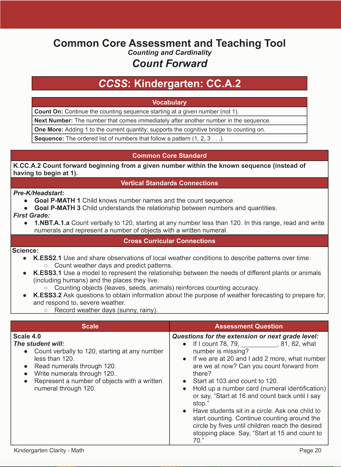 Math CCATT example