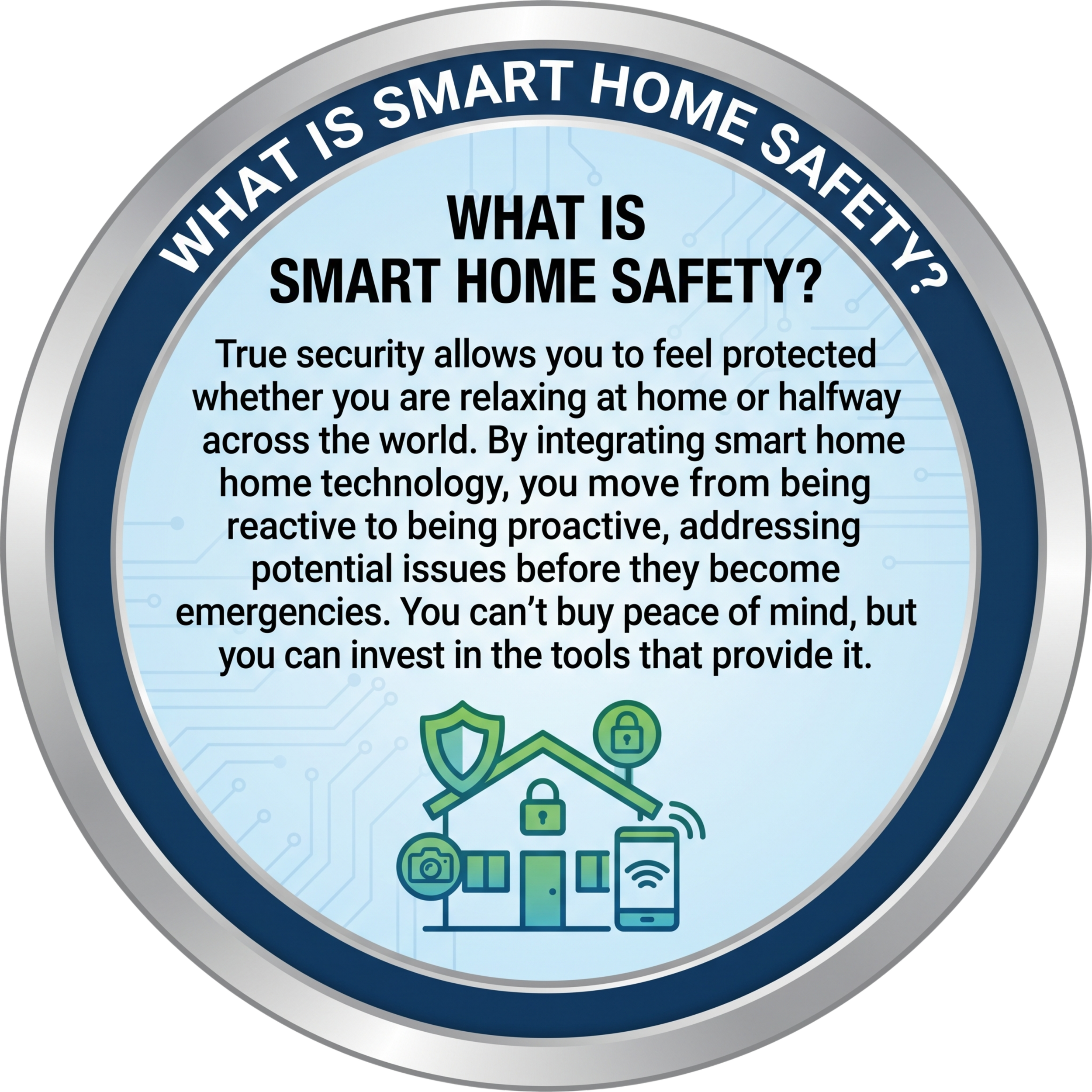 A circular graphic with text about smart home safety and icons representing security, connectivity, and technology at the bottom.