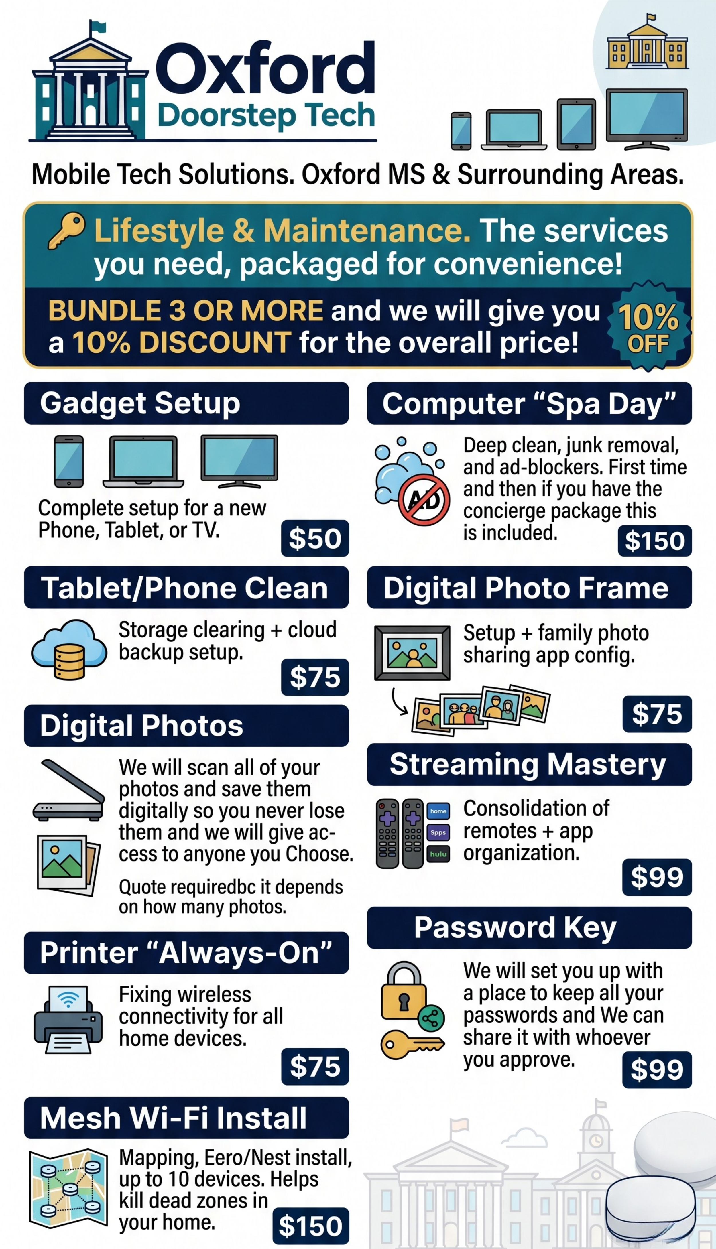 Poster advertisement for Oxford Doorstep Tech offering mobile tech solutions for Oxford MS and nearby areas. Features various services such as gadget setup, computer cleaning, digital photos, streaming mastery, password management, printer setup, mesh Wi-Fi, and more, with prices and discount details.