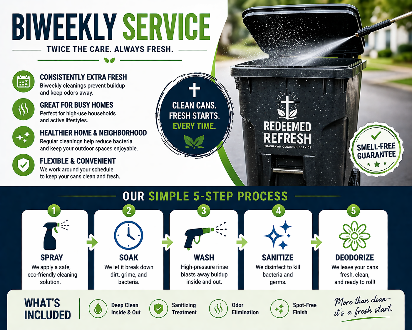 Biweekly Service
