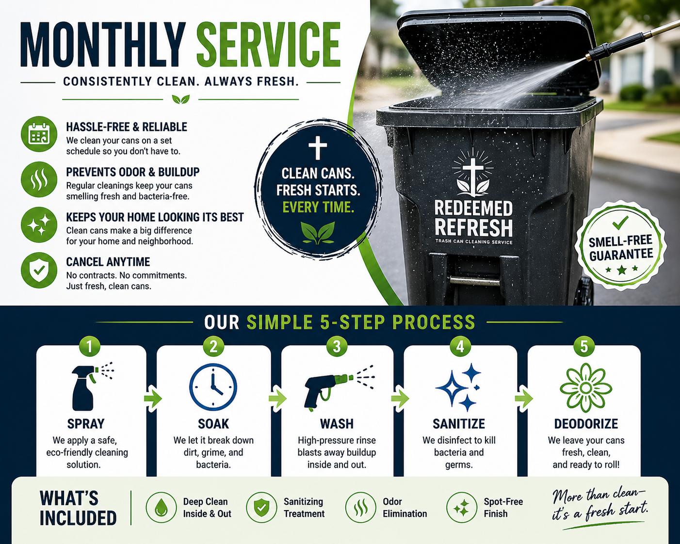 Monthly Cleaning Service