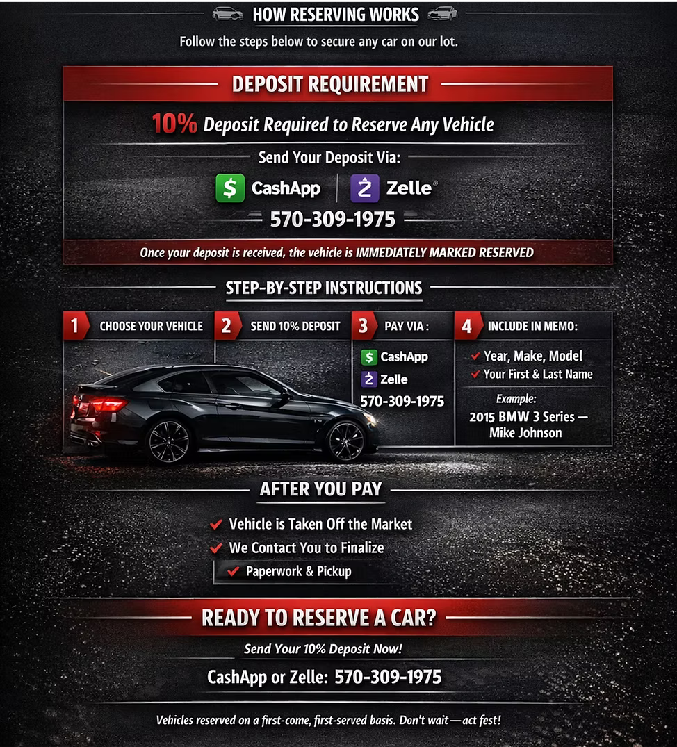 A poster explaining how vehicle reservation works at a dealership. It details the deposit requirement, steps to reserve a car via CashApp or Zelle, and what happens after payment. It includes a picture of a black car and contact information.