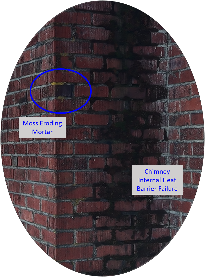Close-up of a brick chimney wall showing moss eroding mortar and internal heat barrier failure with labels highlighting these issues.  Original drone video is also provided on the same page.