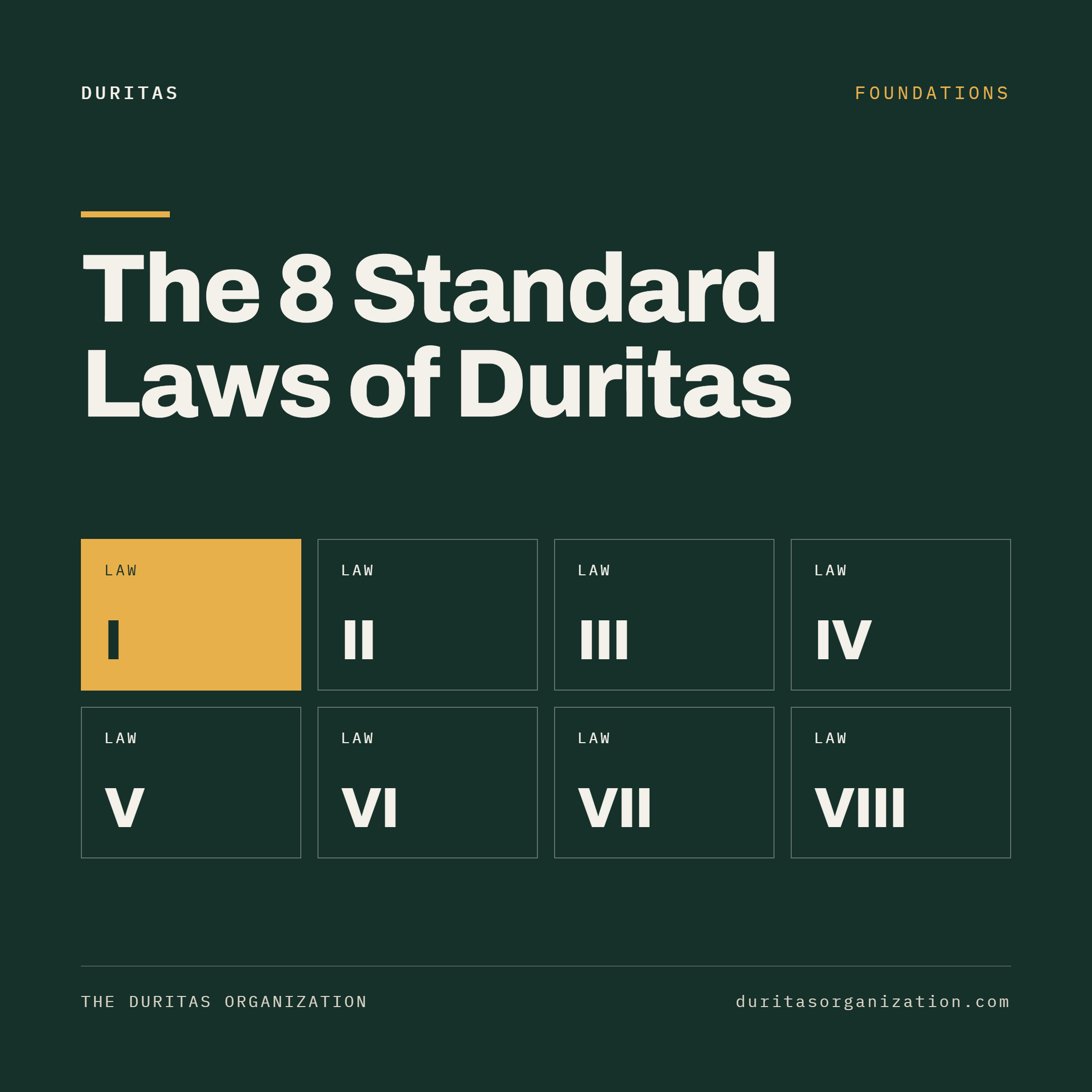 The 8 Standard Laws of Duritas