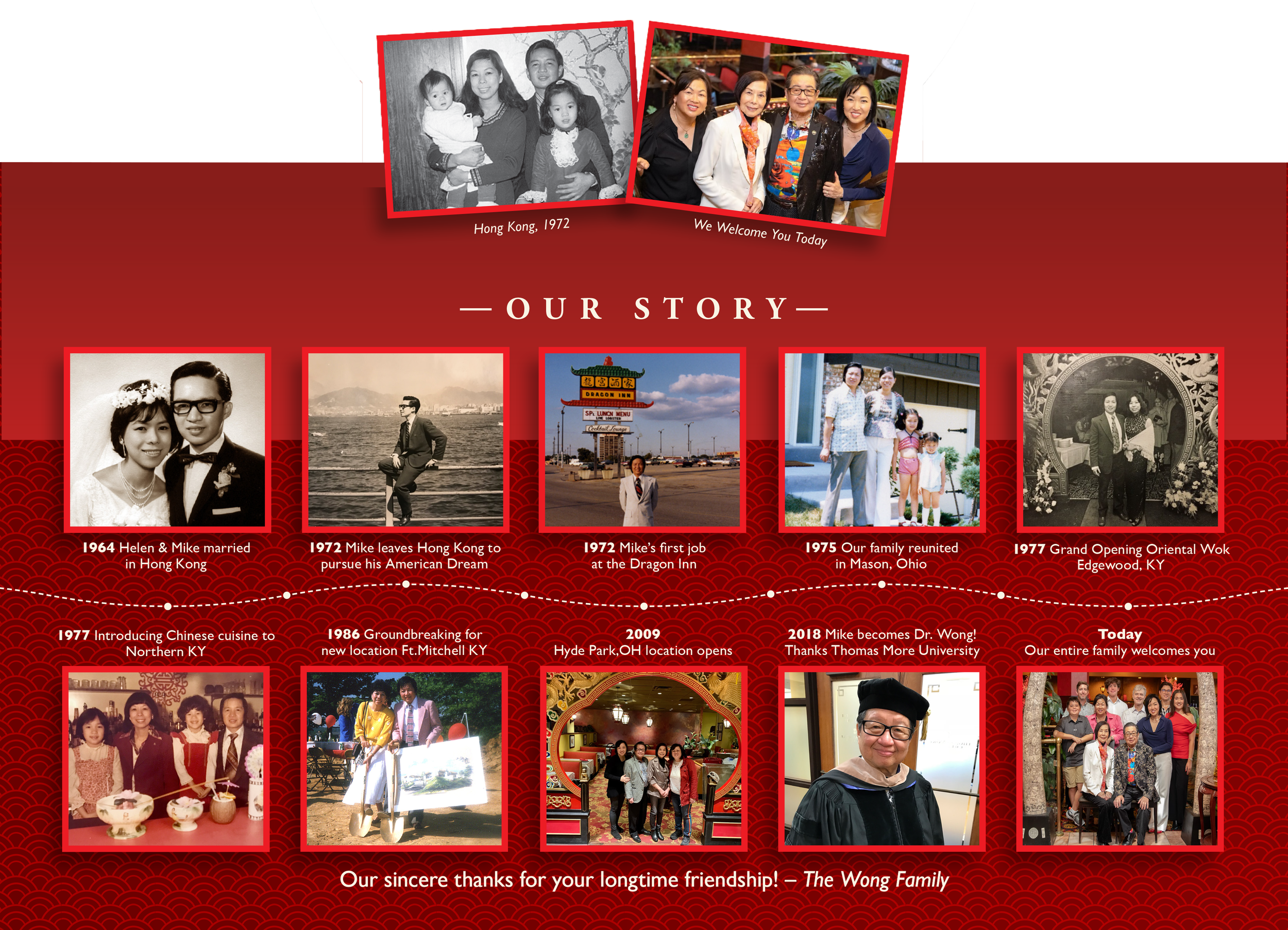 A family photo collage showing the evolution of the family's history with pictures from 1972 to recent times, including wedding photos, family reunions, and milestone celebrations, set against a red background with decorative patterns.