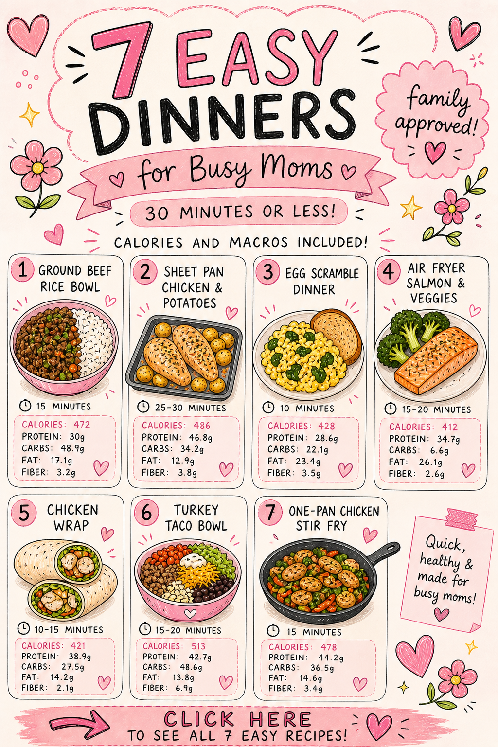 Easy Dinners for Busy Moms (30 Minutes or Less)