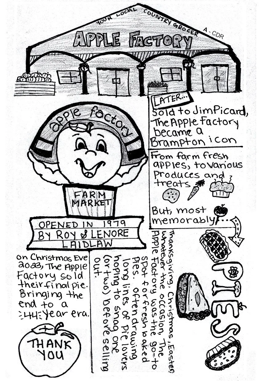 BICZ_Issue01_Feb2026_AlphabetZine_IndividualPages_DRAFT_compressedv4.jpg