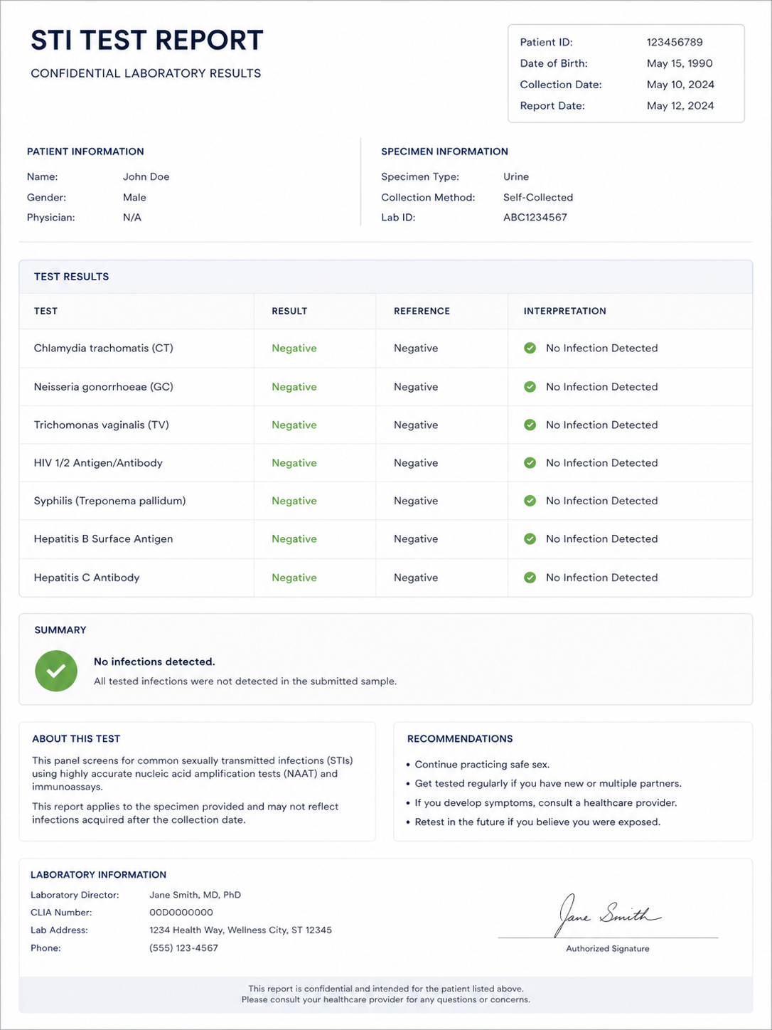 STD/STI Test Results