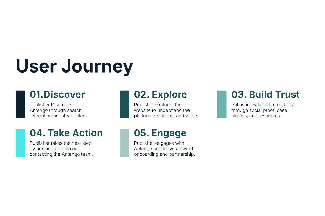User-Journey2.jpg