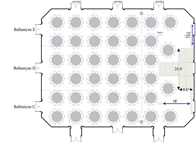 Floor plan layout of a conference room with rows of chairs, labeled Ballantyne E, D, and C on the left side. The room has a 12-foot projector screen at the front right corner, with light trusses and a projector. The room dimensions are 24 feet by 18 feet, with an 8-foot width area near the entrance. Service areas are along the top side. The seating arrangement consists of circular tables with multiple chairs around each.