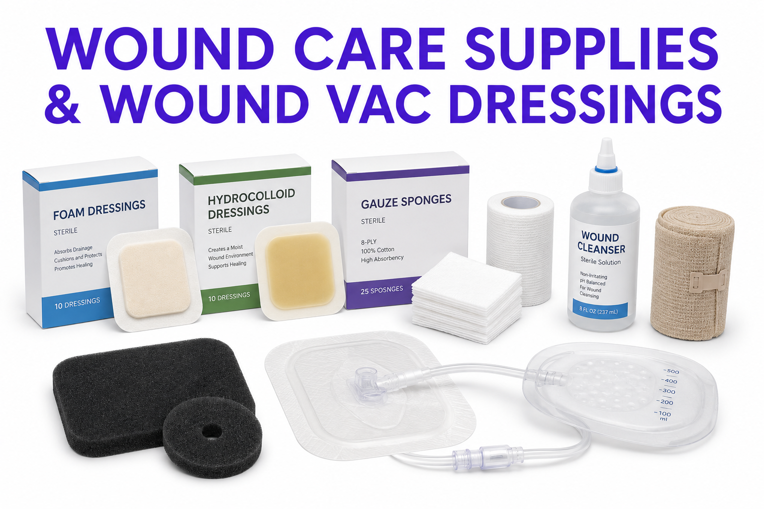 Collection of wound care supplies including foam dressings, hydrocolloid dressings, gauze sponges, wound cleanser, antiseptic ointment, rolled bandage, black sponge, foam padding, adhesive tape, wound drainage set, and sterile gauze pads.