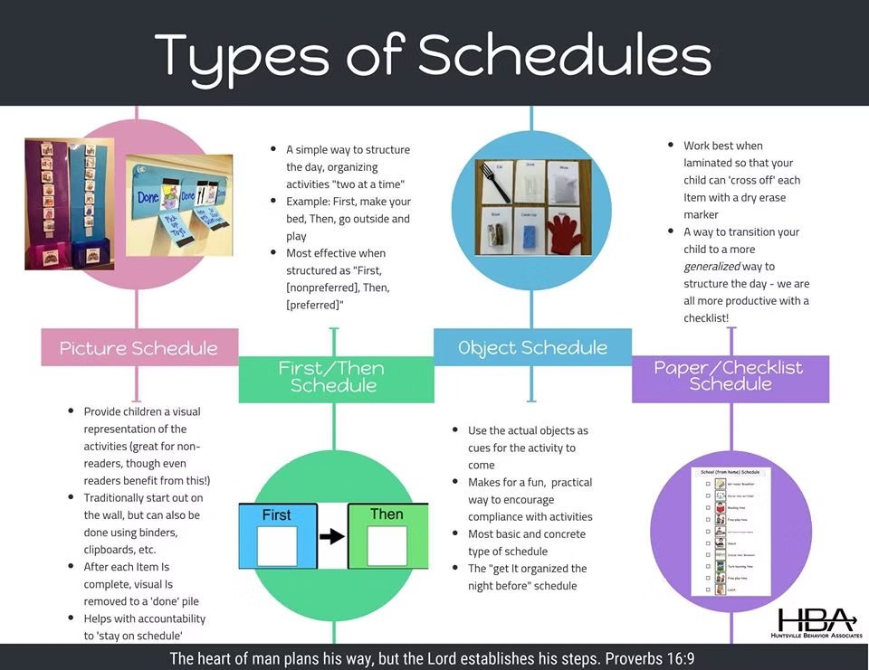 The Quarantine Series (Part 2) Sticking to a Schedule