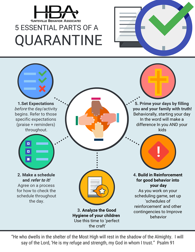 The Quarantine Series (Intro)