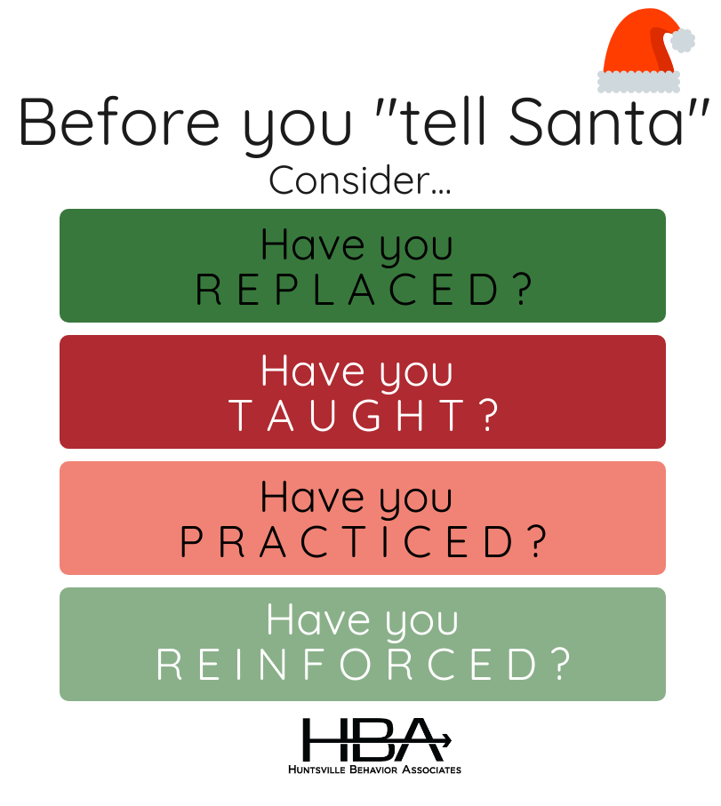 Before you "tell Santa"...