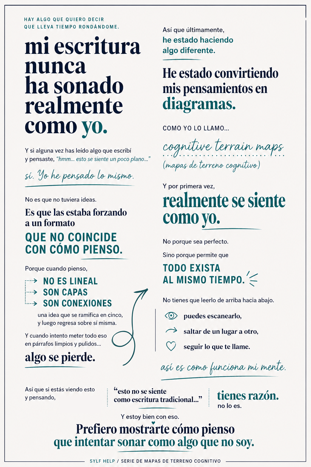 Por qué mi escritura nunca sonó como yo (y qué cambió)