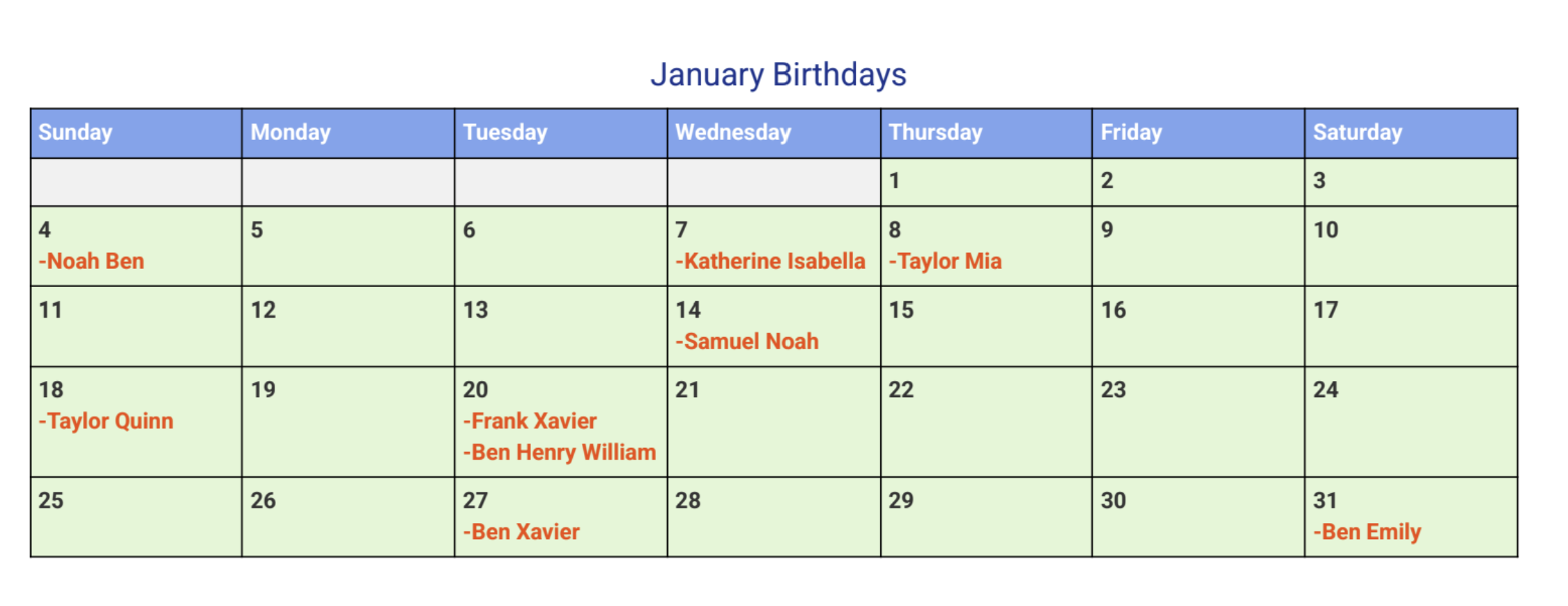 January calendar with names of people in red text on specific dates.