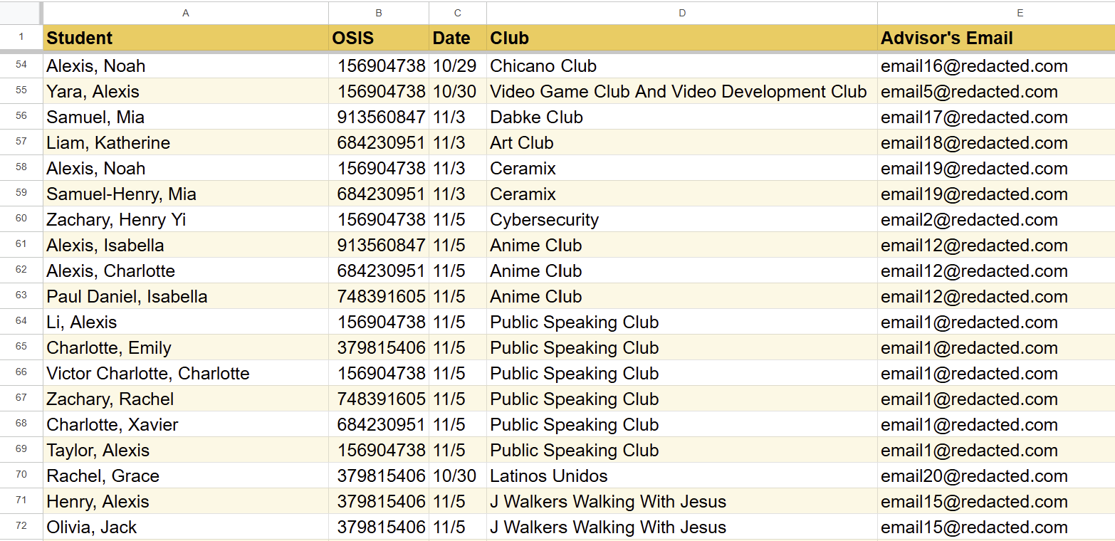 Spreadsheet with student names, IDs, dates, clubs, and advisor emails.
