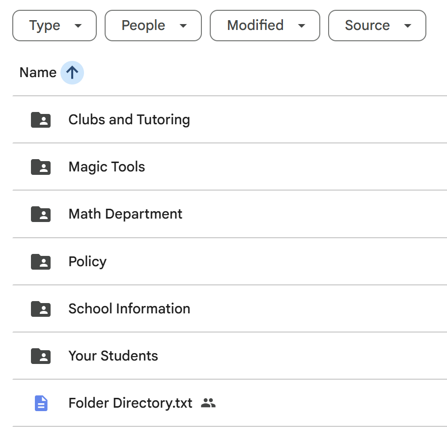Screenshot of a folder directory on a computer showing folders related to school and education, including Clubs and Tutoring, Magic Tools, Math Department, Policy, School Information, Your Students, and a text file named Folder Directory.txt.