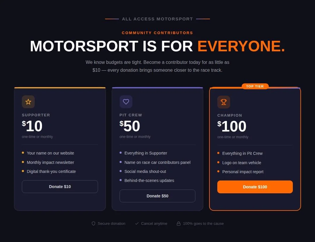 🏁 Motorsport is for everyone and now you can be part of it.
We believe the racetrack should be accessible to all, regardless of ability or budget. That's why we've launched our Community Contributor program with three simple tiers so you can support