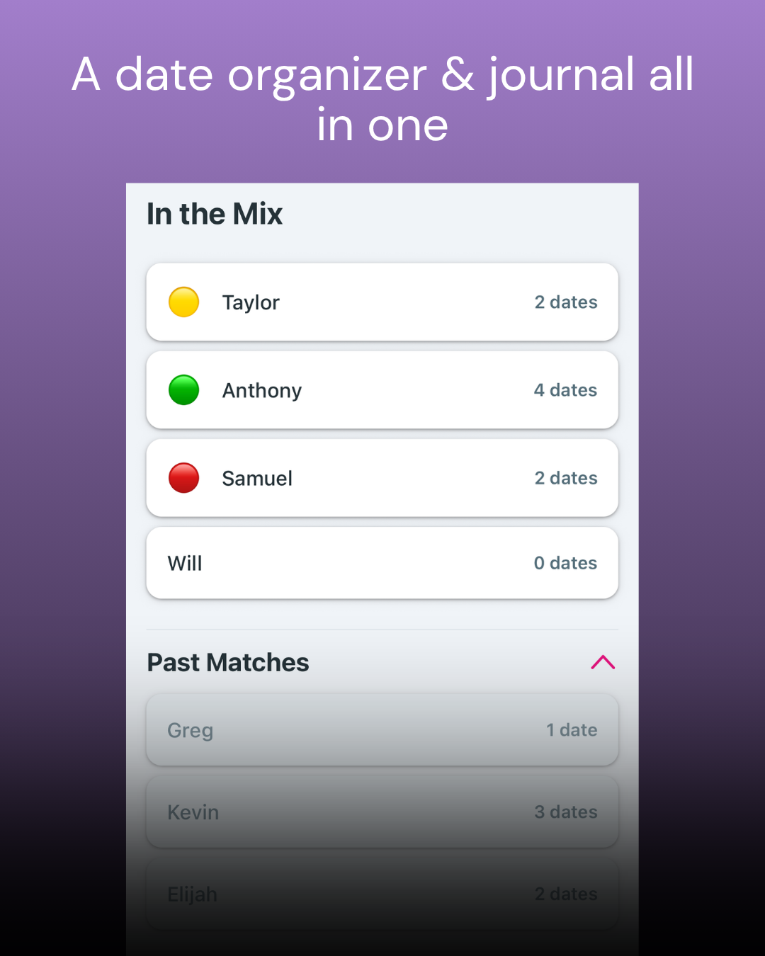 Screenshot of a dating app interface showing a list of people with color-coded status indicators and the number of dates matched, including past matches.
