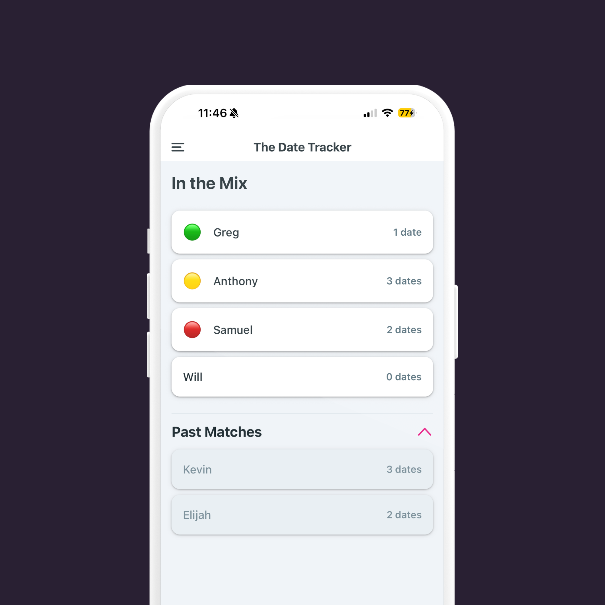 A smartphone screen displaying a dating app called 'The Date Tracker' with past matches listed, including names Greg, Anthony, Samuel, Kevin, and Elijah, along with the number of dates.