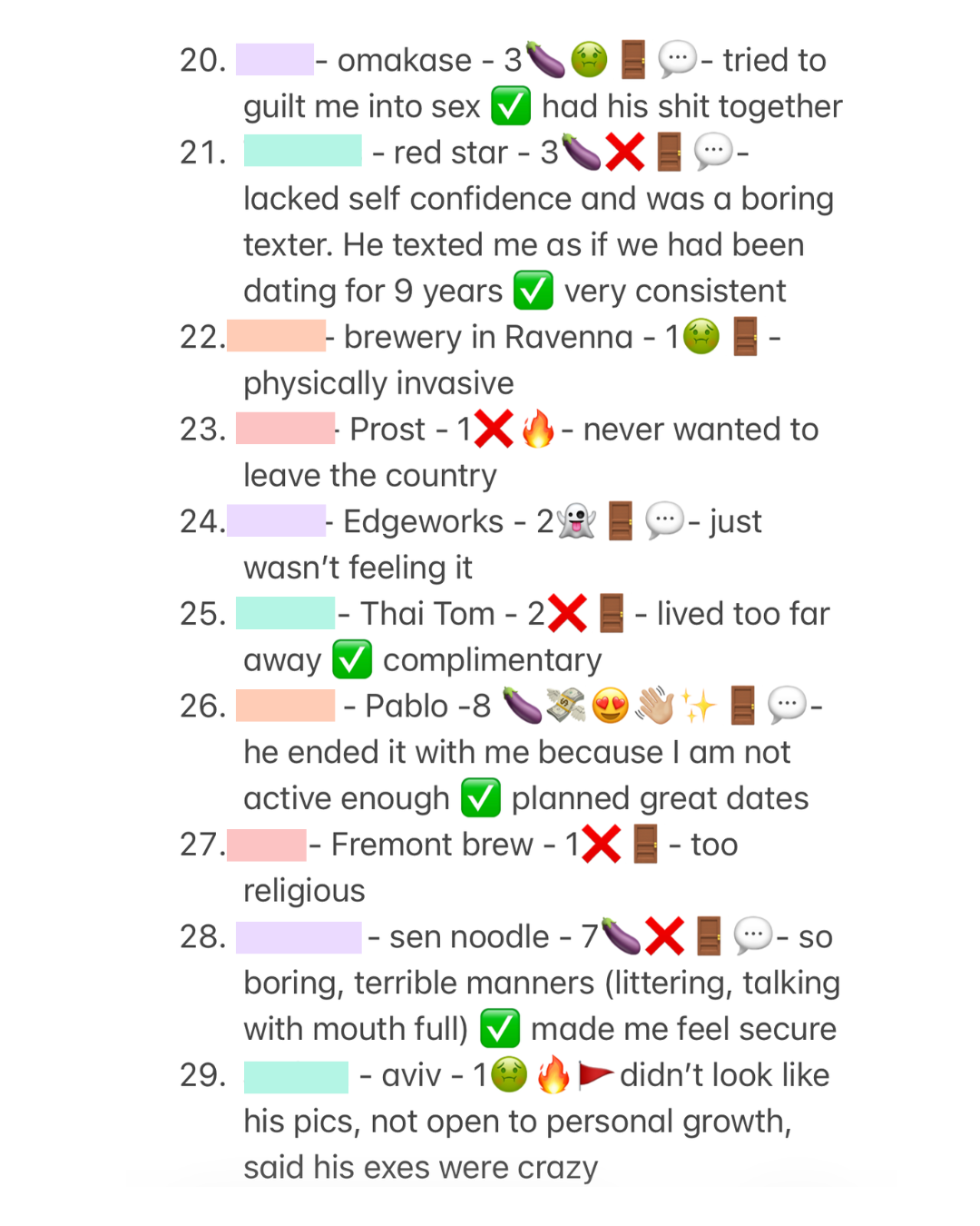 A list of numbered personal descriptions with emojis representing various elements in each description.