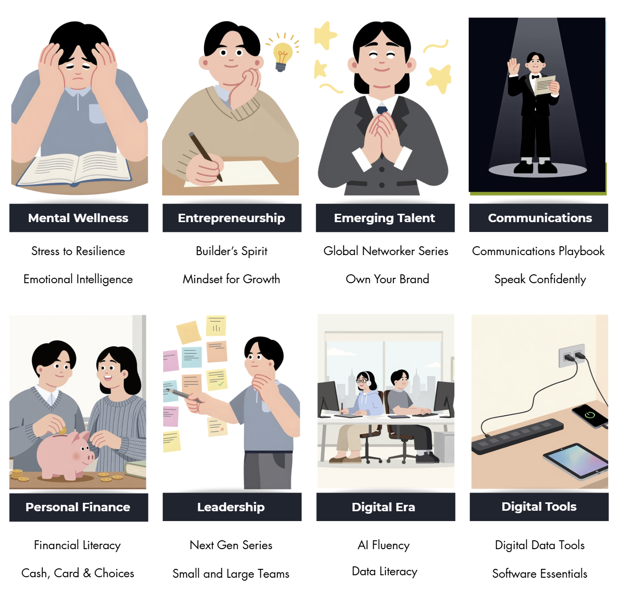 Workshops catalogues for learners, academia and corporates