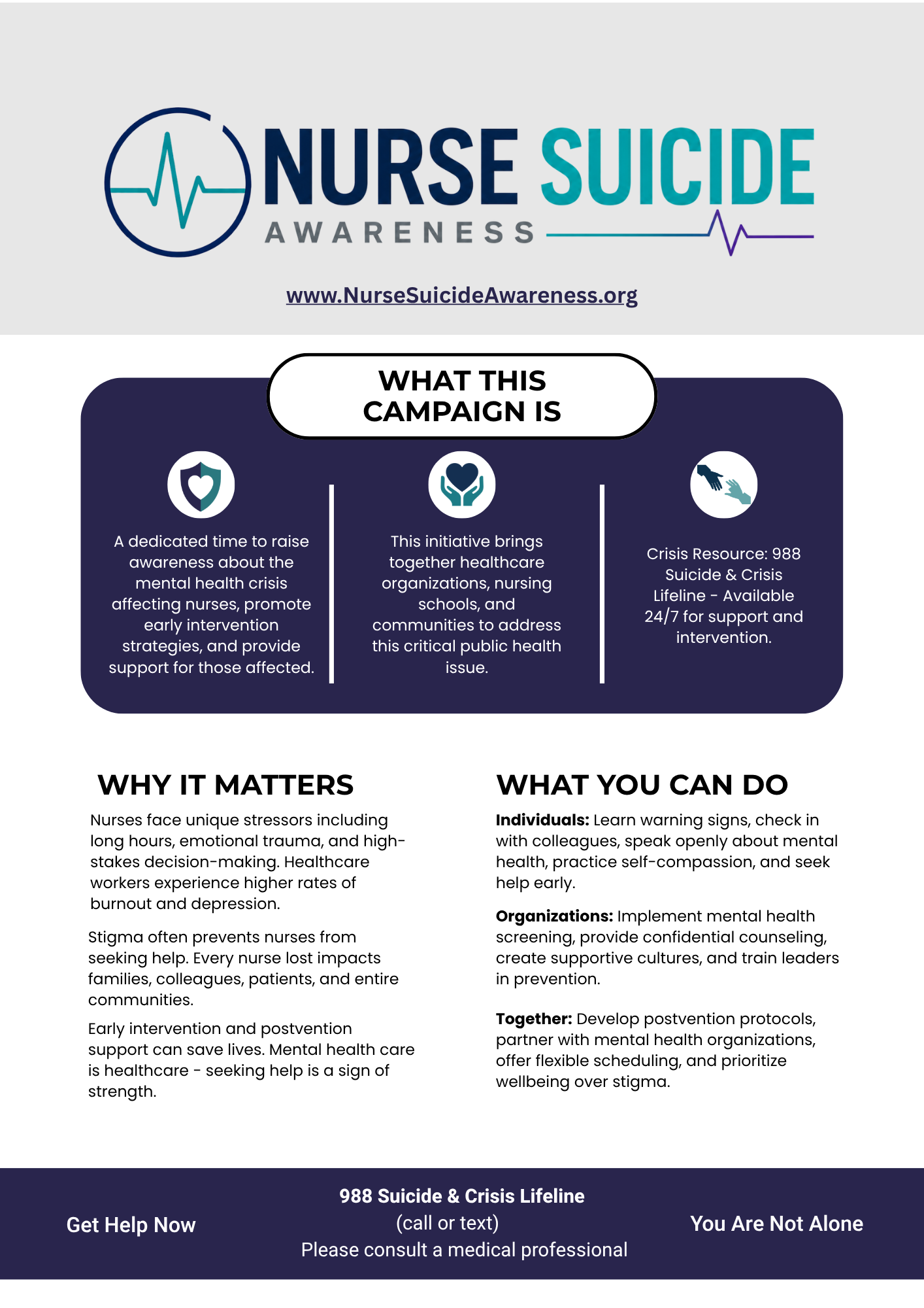 Information about Nurse Suicide Awareness campaign, including a website link www.NurseSuicideAwareness.org, details on the importance of mental health support for nurses, prevention strategies, crisis resources, and contact information for help.