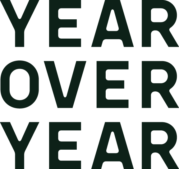 YOY