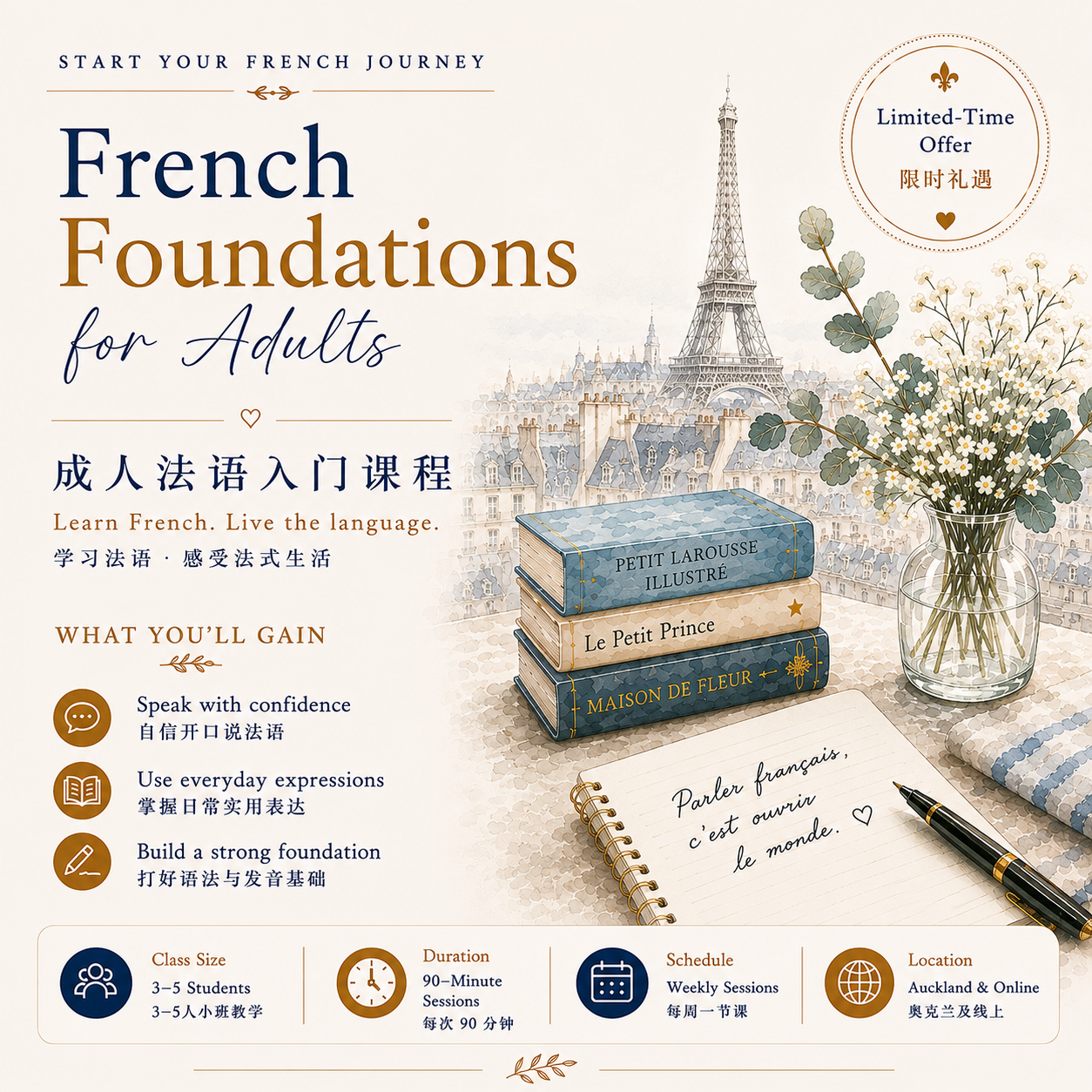 French Adult Beginner.png