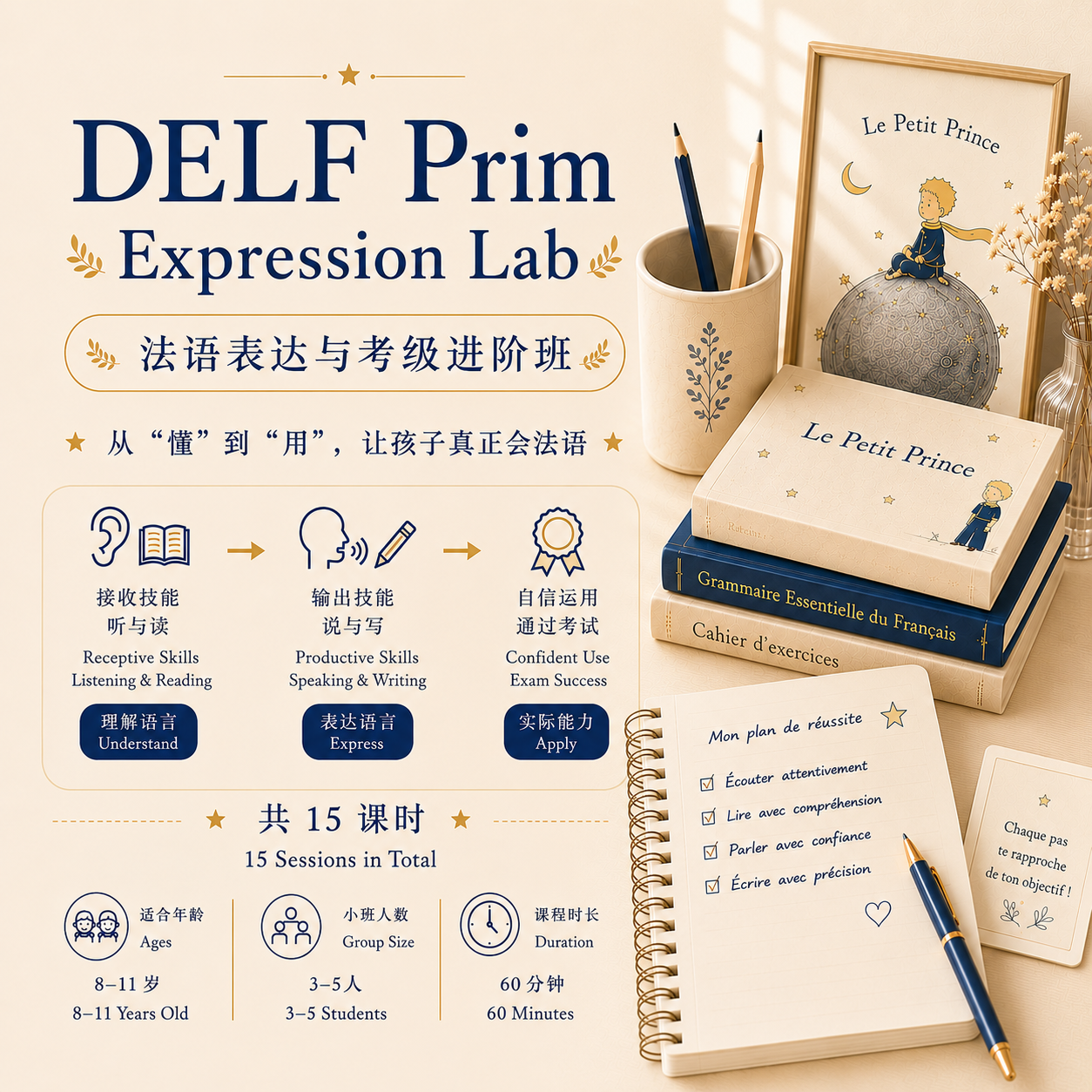 DELF Prim French Classes 法语表达与考级进阶班