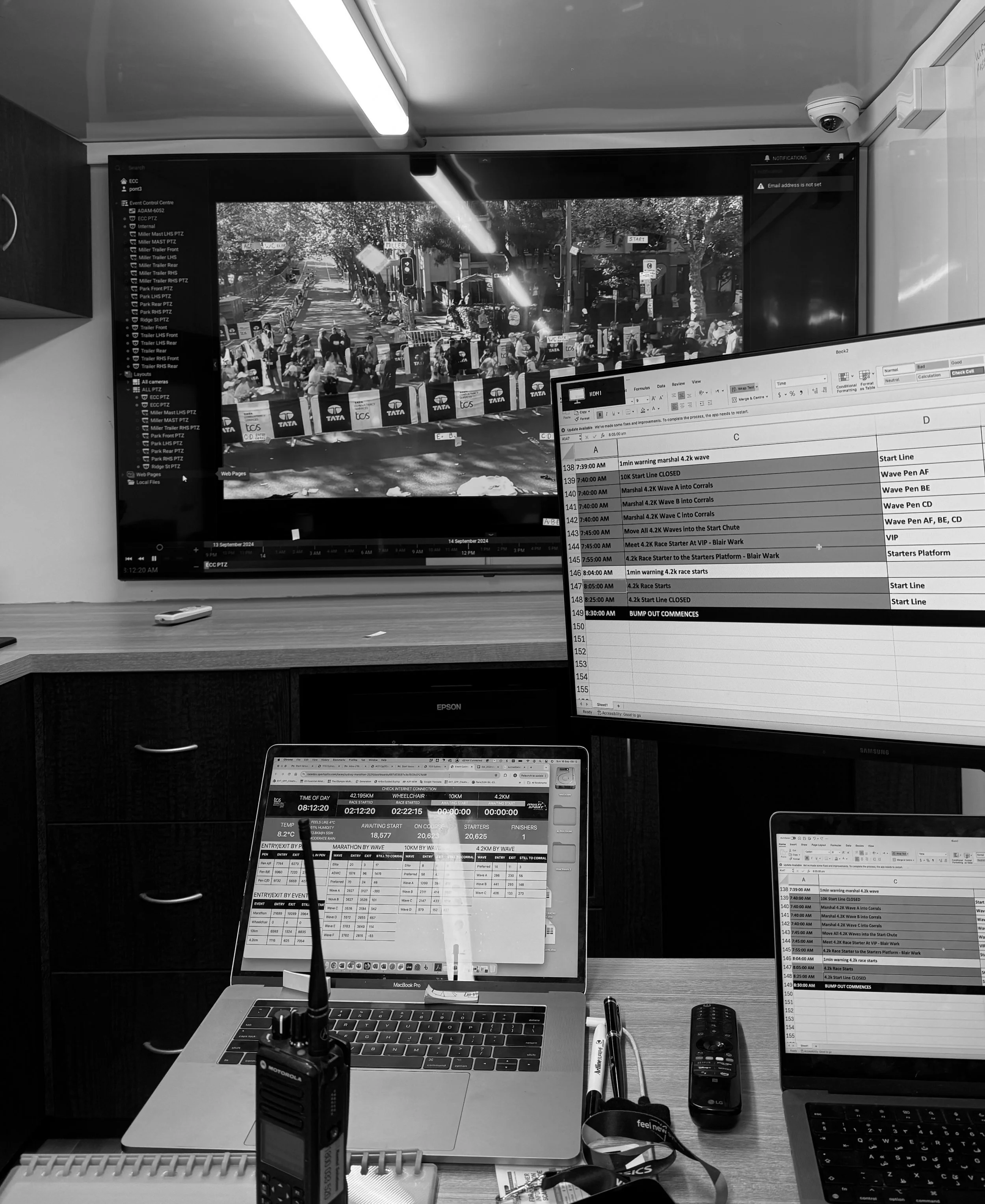 operational rigour