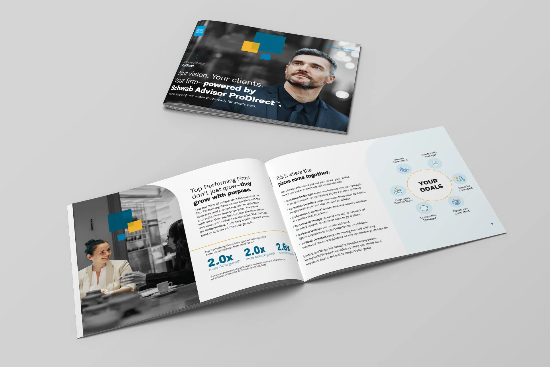ProDirect brochure mockup.jpg