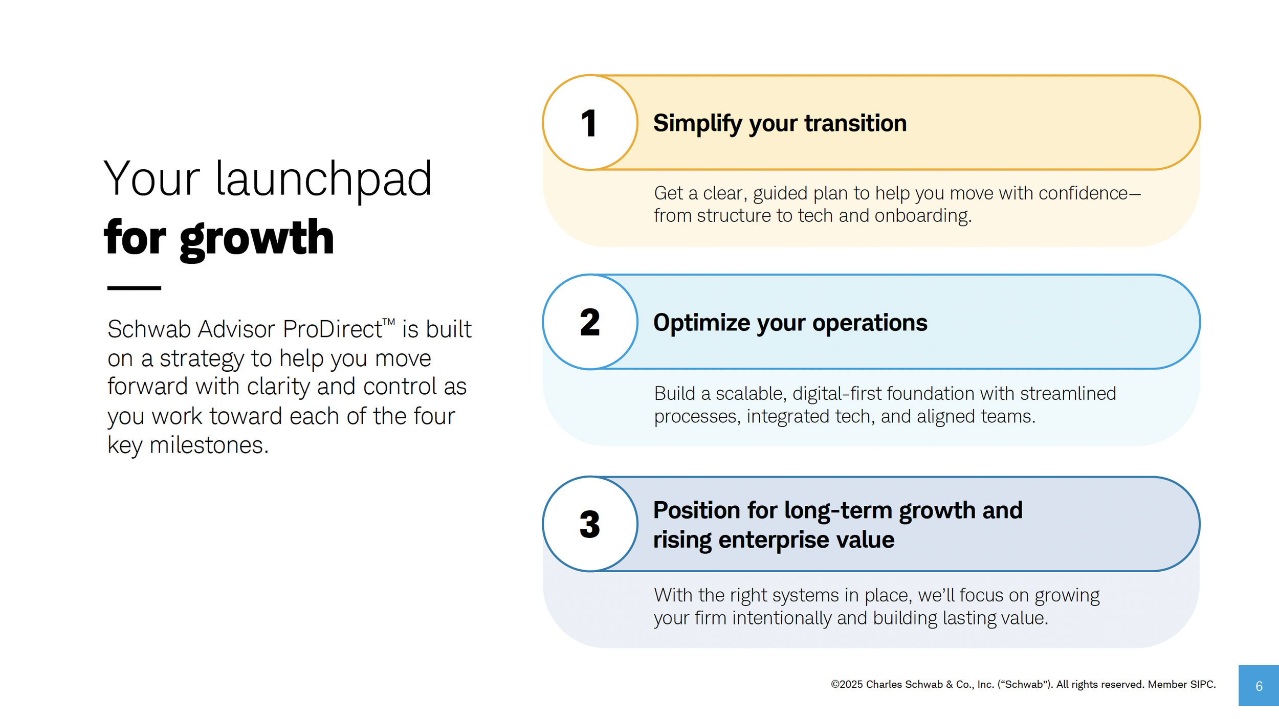 ProDirect_SalesDeck5.png