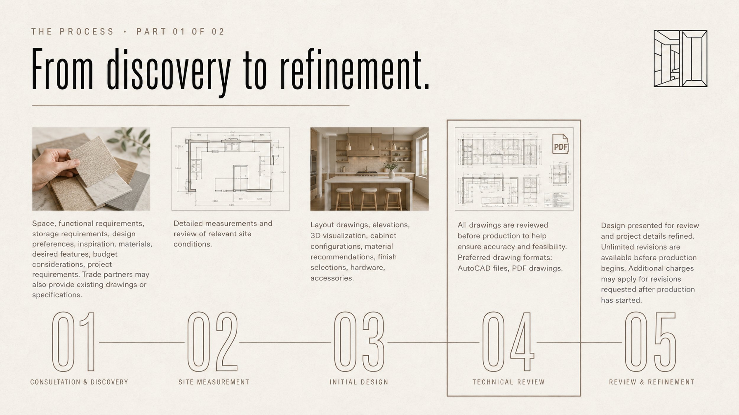 Vanguard_Cabinets-Catalog_pages-to-jpg-0014.jpg
