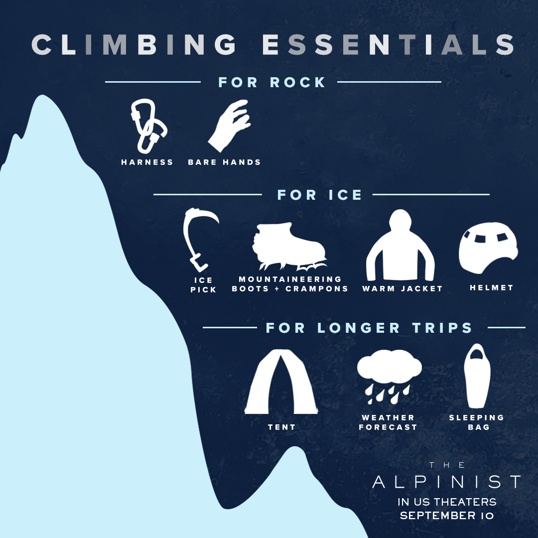 TheAlpinist_ClimbingEssentials_1v3.png