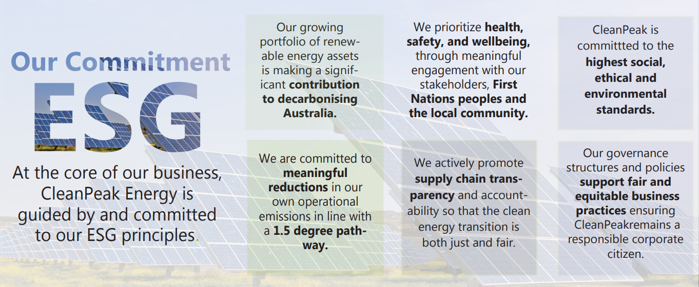 A colorful infographic titled 'Our Commitment ESG' explaining CleanPeak Energy's ESG principles and ethical standards, including renewable energy, community engagement, sustainability, supply chain transparency, and corporate responsibility.