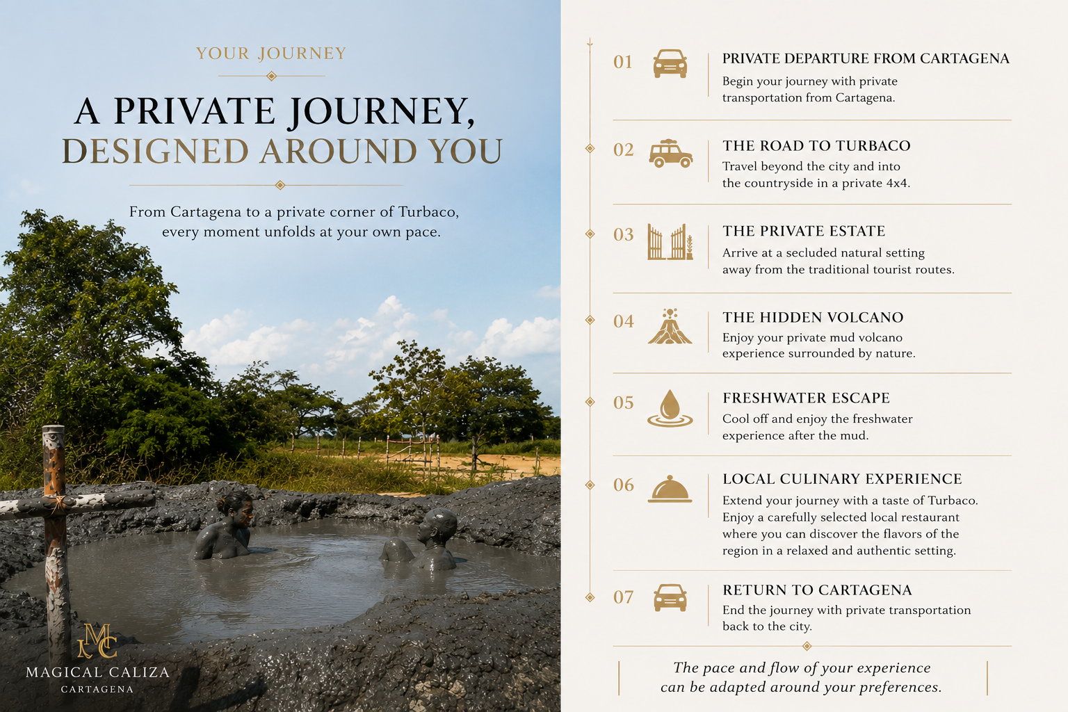 Private journey to a hidden mud volcano in Turbaco near Cartagena