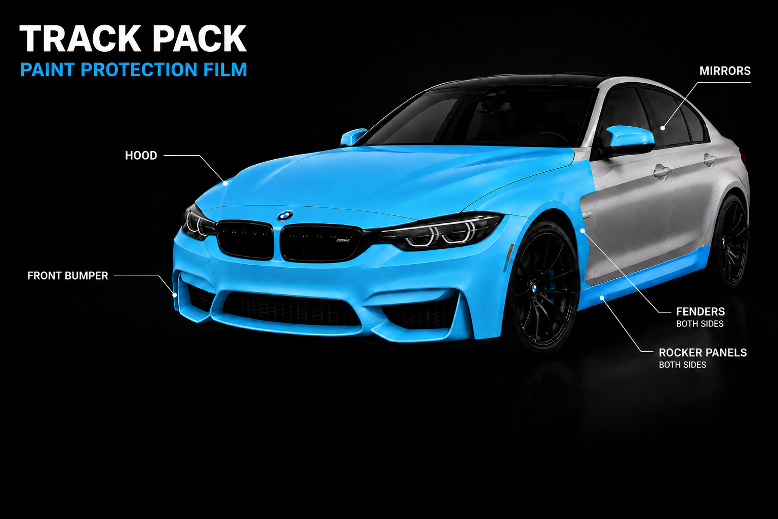 XPEL - PAINT PROTECTION FILM -       TRACK PACK