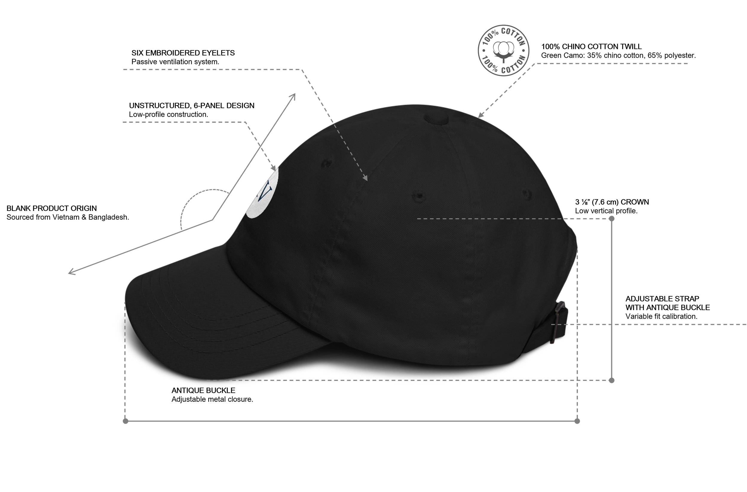 Diagram of a black baseball cap showing internal labels and design features, with dotted lines and arrows indicating specific parts.