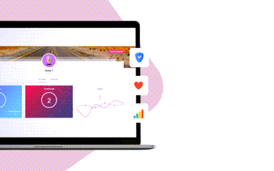 Computer screen displaying a webpage with social media icons and graphical data.