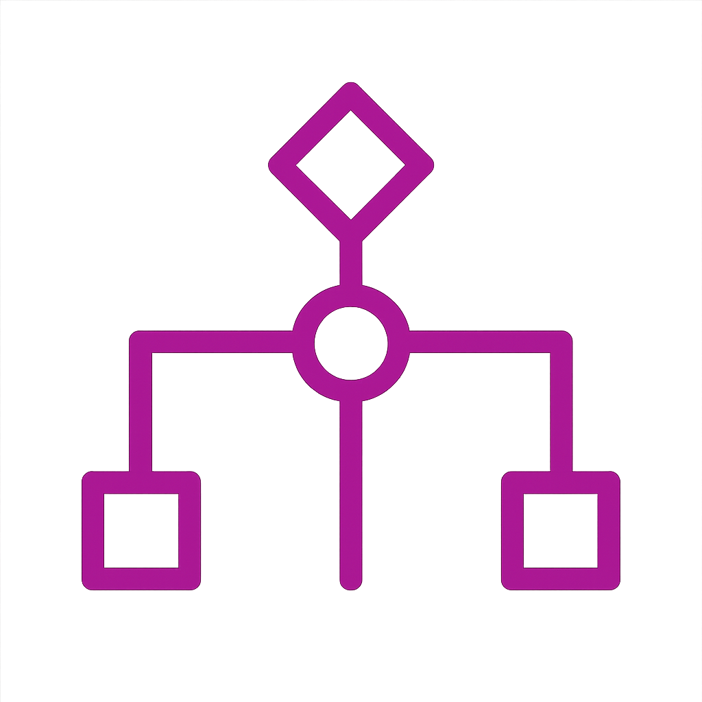 Neon purple diagram of a flowchart with one circle at the center, connected to three geometric shapes, including a diamond and two squares, on a gray background.