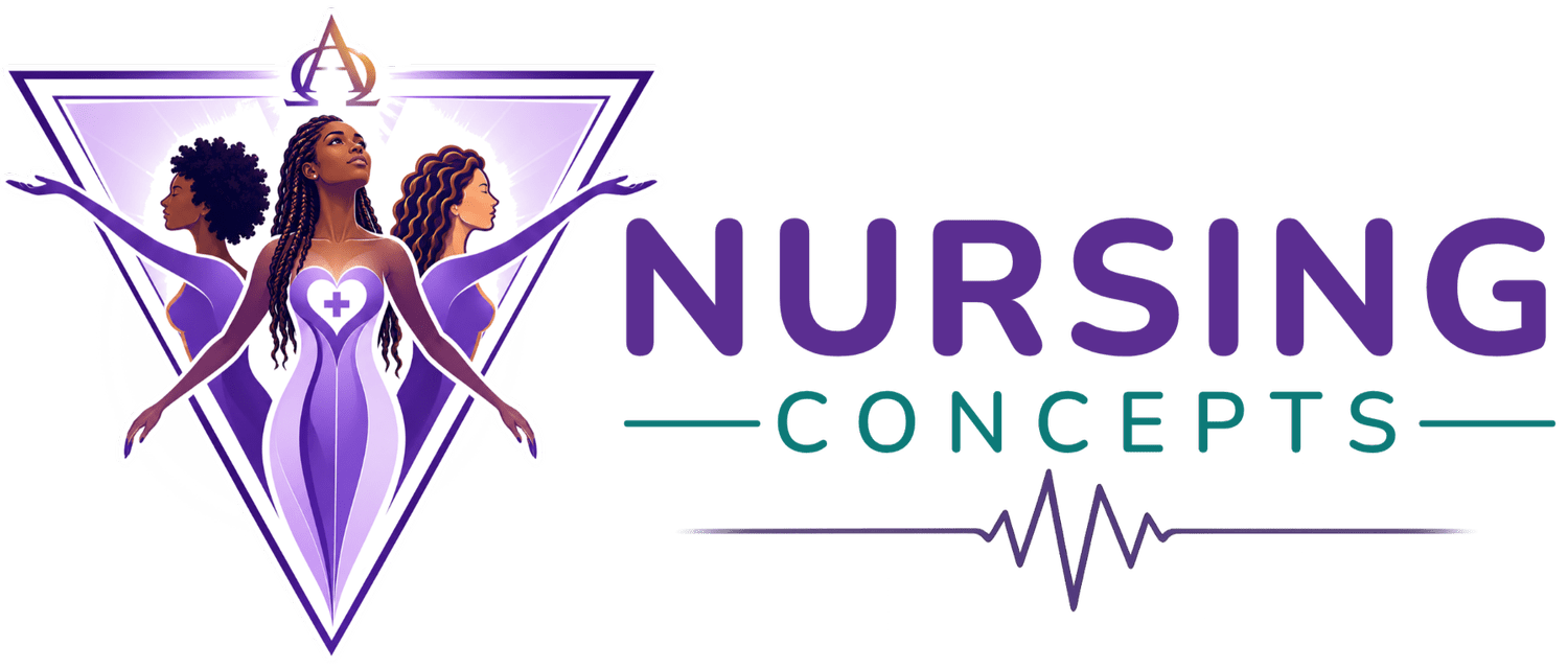 Nursing Concepts