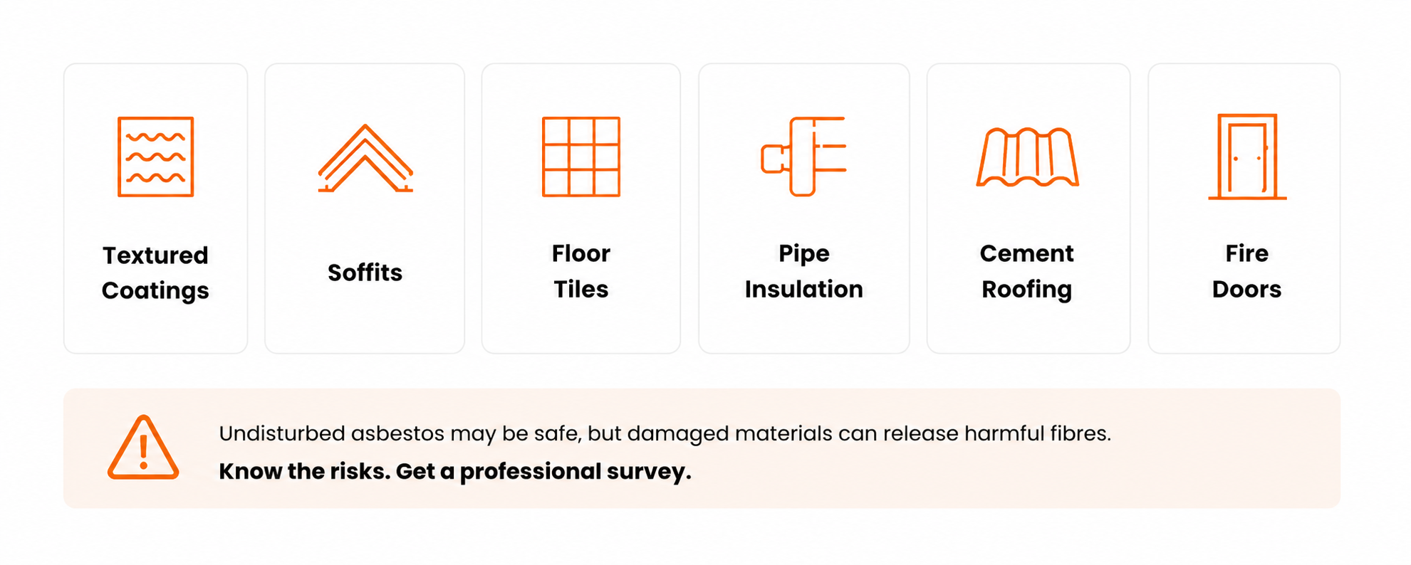 A selection of icons related to building materials and construction; includes textured coatings, soffits, floor tiles, pipe insulation, cement roofing, and fire doors, with an advisory message warning about asbestos risks and recommending a professional survey.