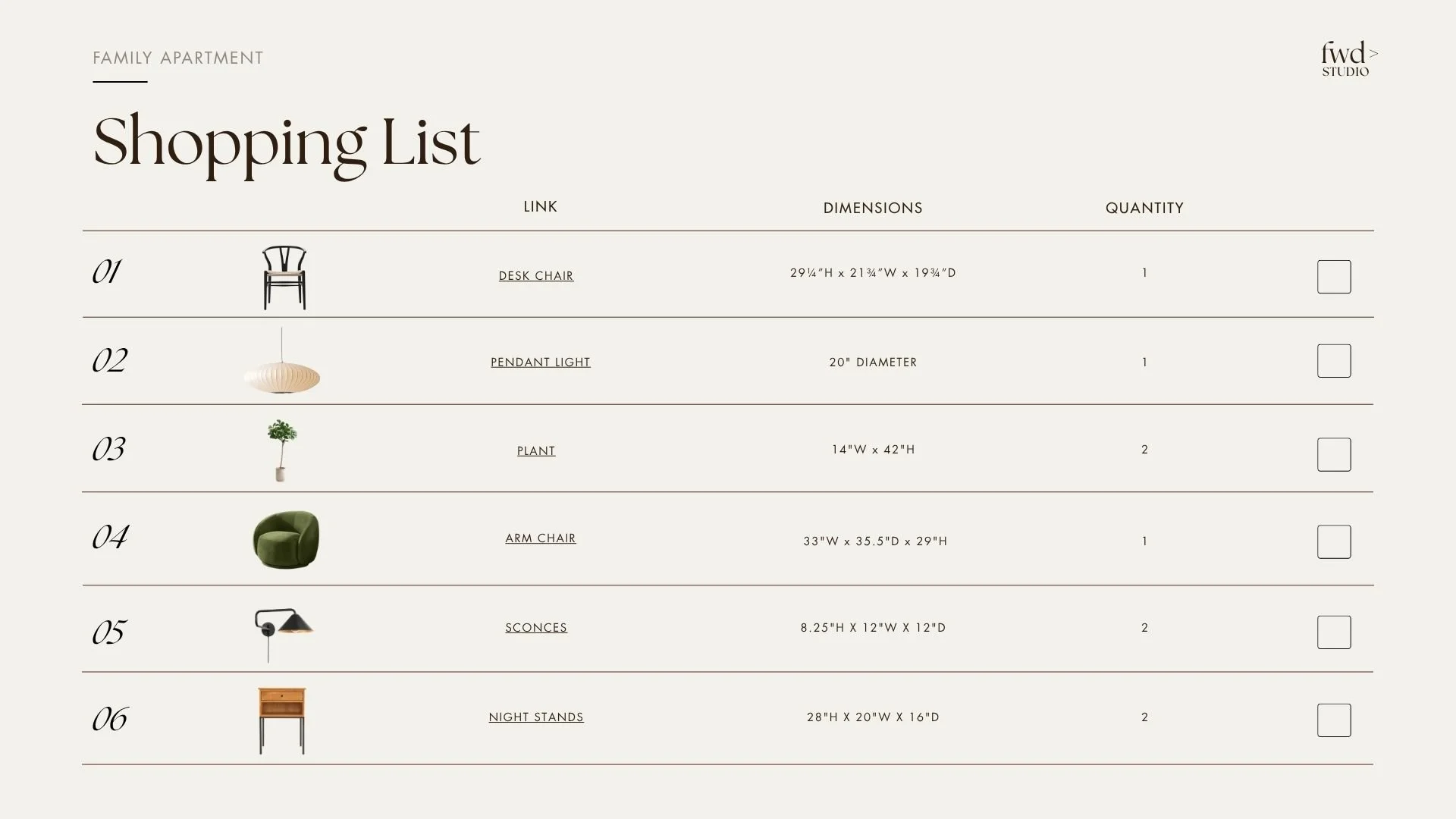 Digital shopping list for a family apartment including furniture items: desk chair, pendant light, plant, arm chair, sconces, and night stands with images, dimensions, and checkboxes.