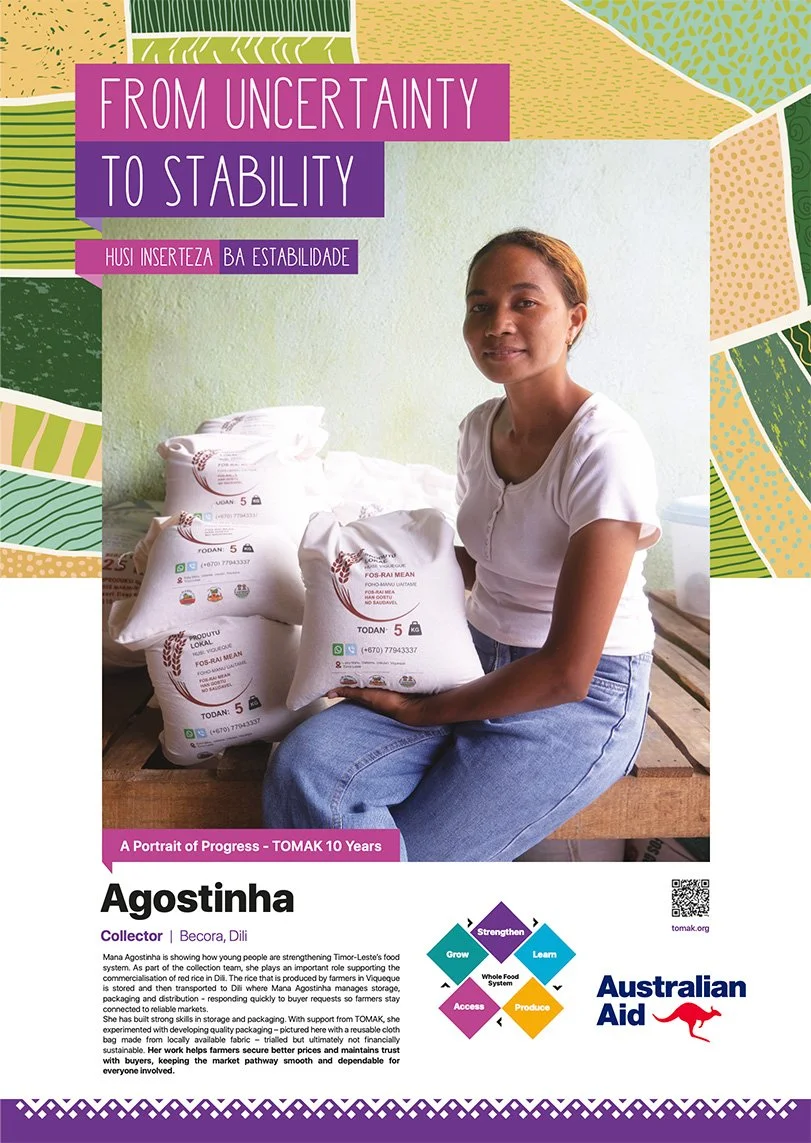 A woman sitting on a wooden pallet holding a bag of rice, with several more rice bags next to her. The image includes informational text about her profile and project, with logos, colorful graphic elements, and a title that reads 'From Uncertainty to